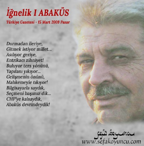 ABAKÜS