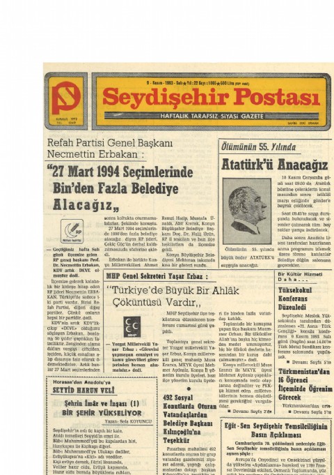 Horasan’dan Anadolu’ya I SEYYİD HARUN VELÎ I ŞEHRİN İMÂR VE İNŞASI (1) B...